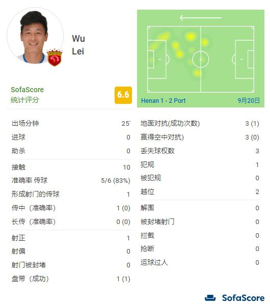 国产婷婷丁香久久综合