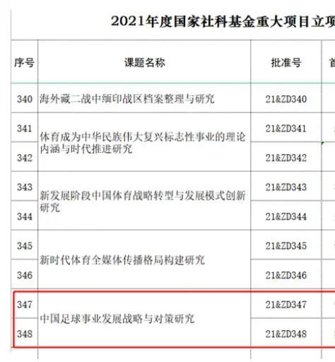 亚洲六月丁香六月婷婷色伊人