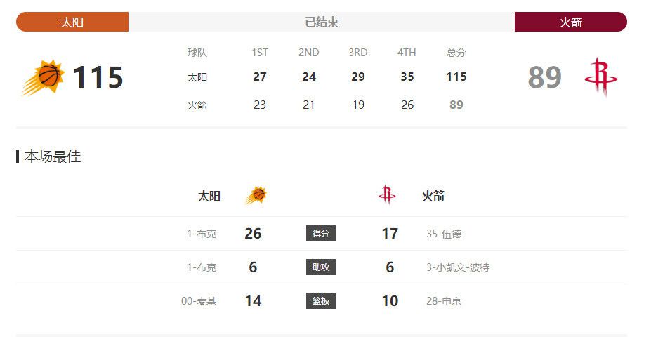 贴身保镖第二季在线观看