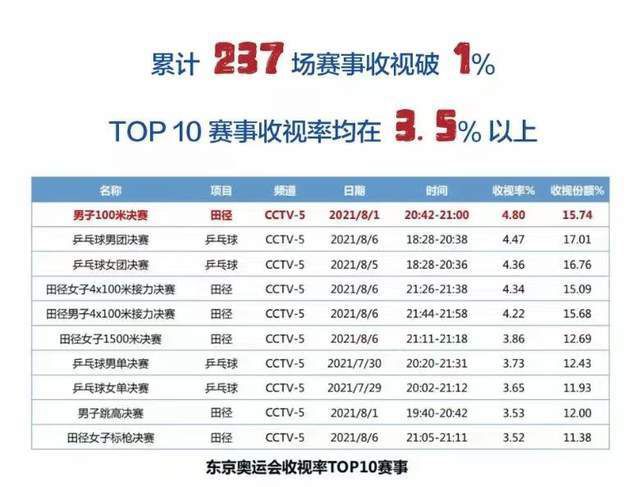 真人秀性娱乐